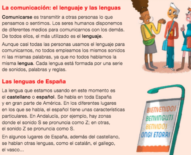 1. La comunicación. Las lenguas. Pag. 12.png