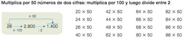 pag-223-multiplica-por-50-numeros-de-dos-cifras-multiplica-por-100-y-luego-divide-entre-2